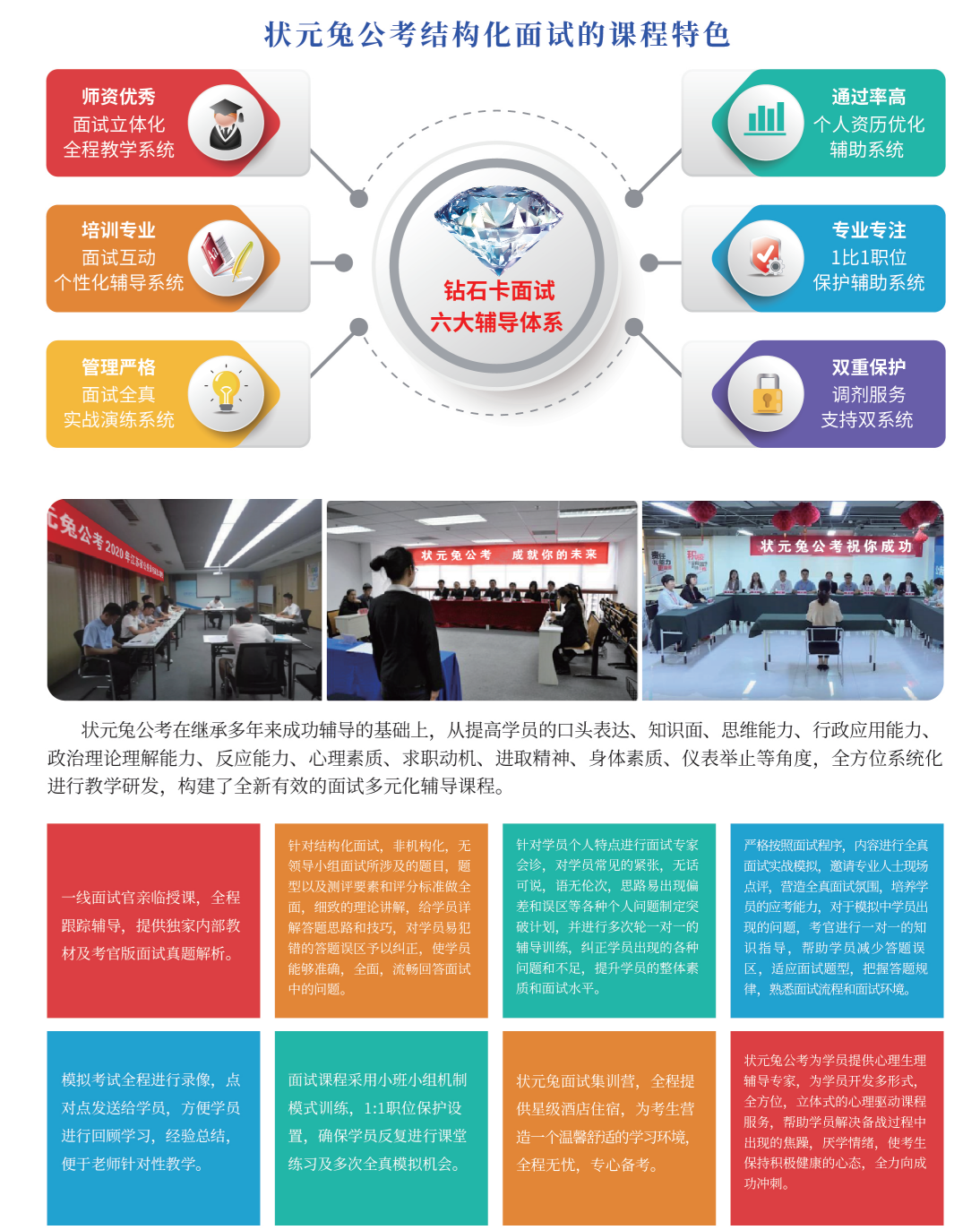 面试课2.png